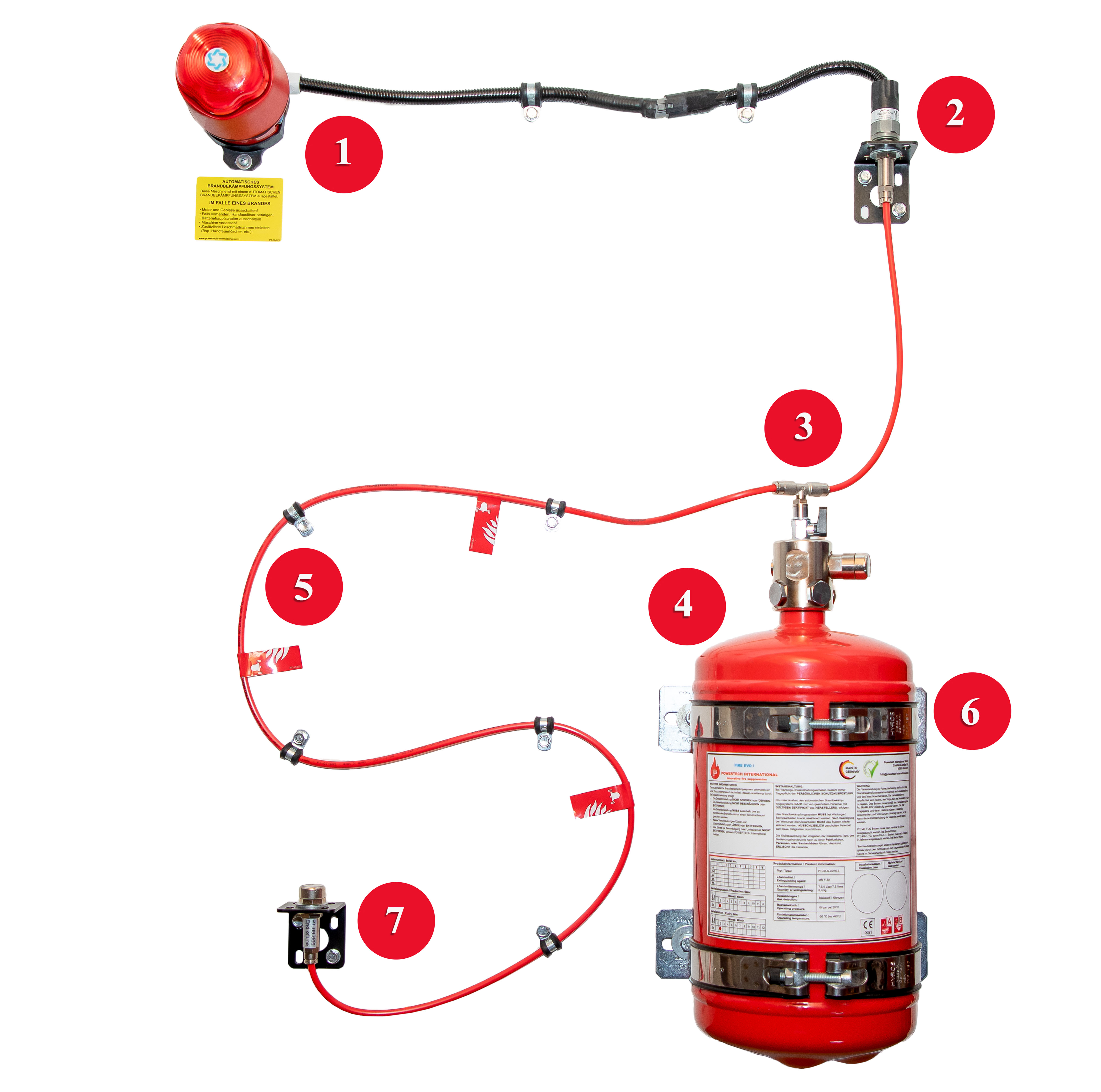 Powertech EVO D Brandbekämpfungssystem